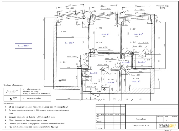 квартира в жилом комплексе High Life