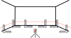 Уровень пола
