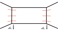 Измерение углов