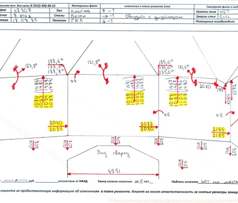 Замер шкафа